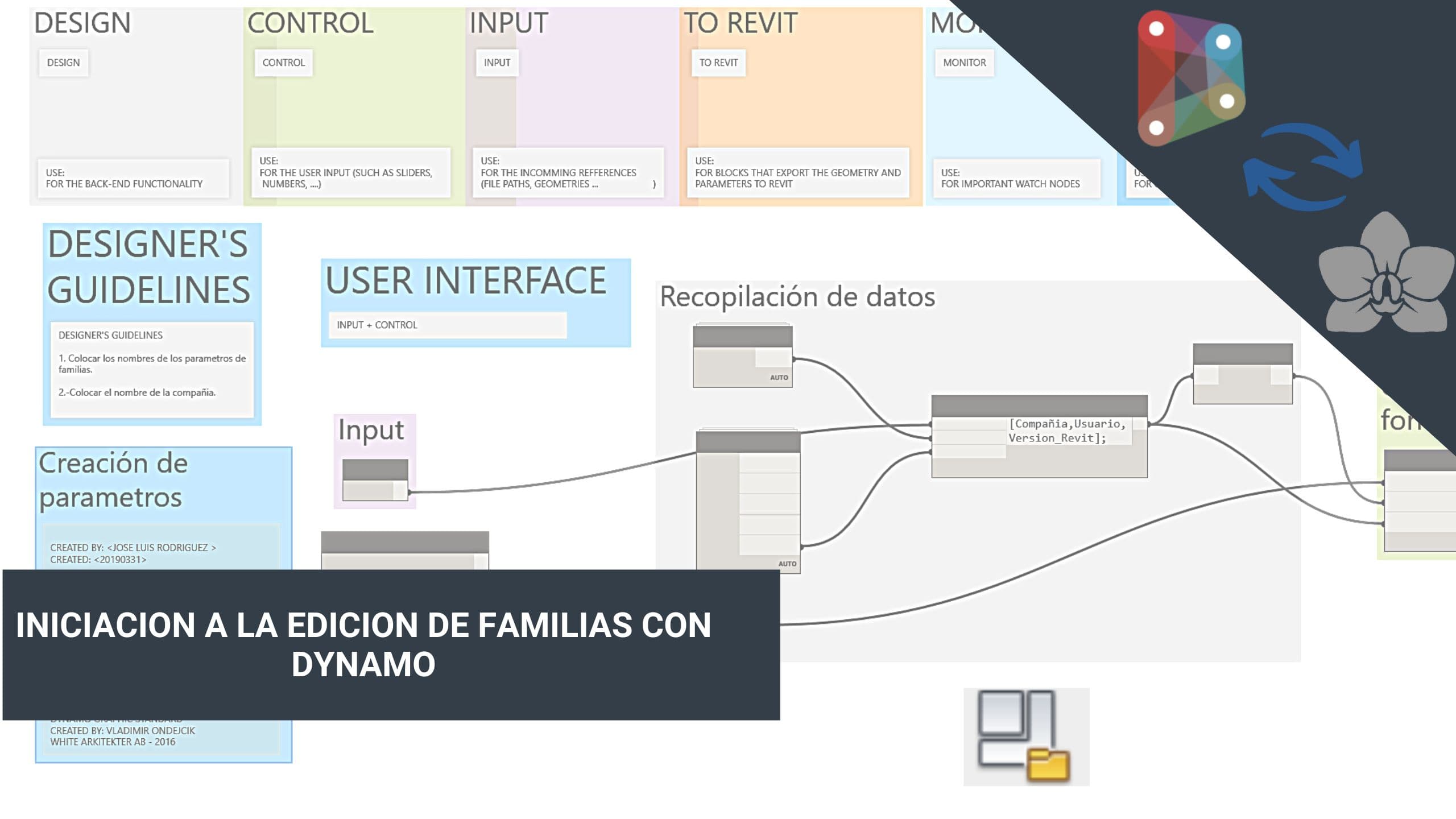 Protected: Creación y edición de parámetros con Dynamo