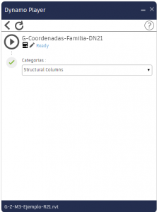 Extracción de coordenadas de Familias-min