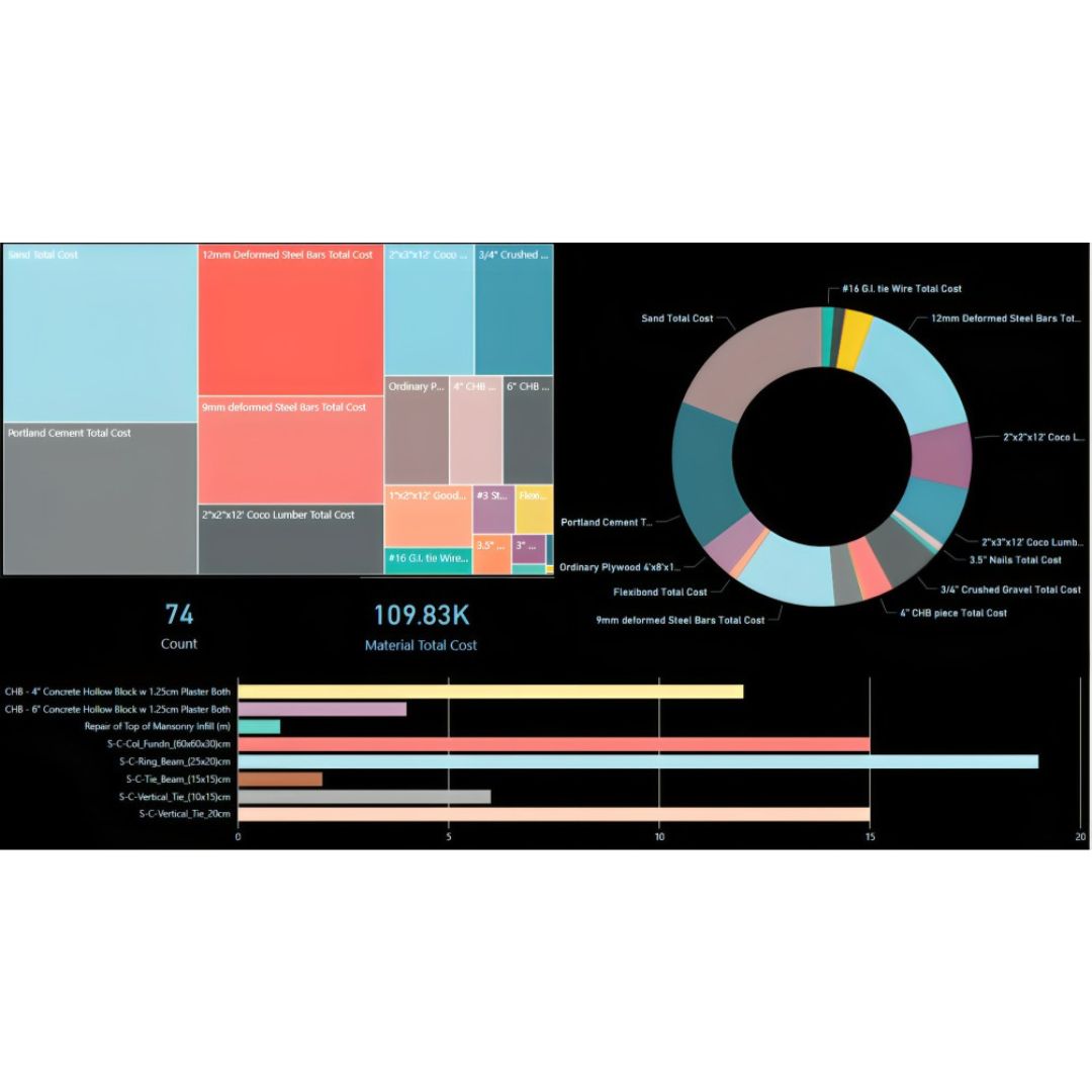 xr:d:DAGCghOqmio:6,j:5816823888770404921,t:24041518